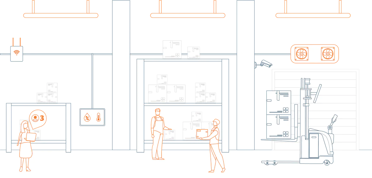 onsemi Solutions robotiques/AMR