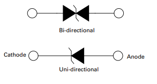 Littelfuse Diodes TVS à montage en surface TP5.0SMDJ