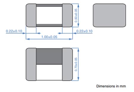 Graphique - TDK Inductances haute fréquence MHQ1005075HA