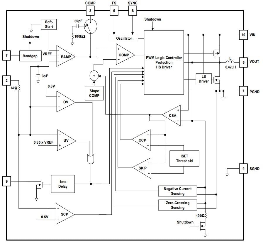 Schéma de principe - Renesas Electronics Mini module d'alimentation CC/CC abaisseur RAA210030