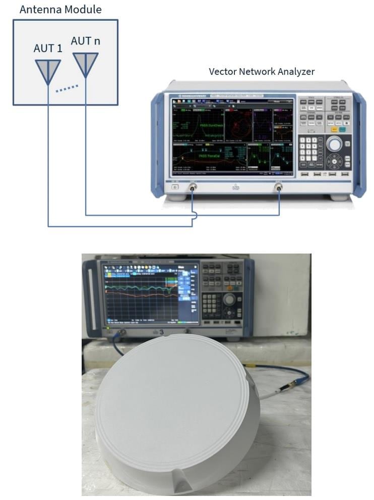 Application Circuit Diagram - Taoglas Asteor CMA100.A.BIVW.002 Ceiling Mount Antenna