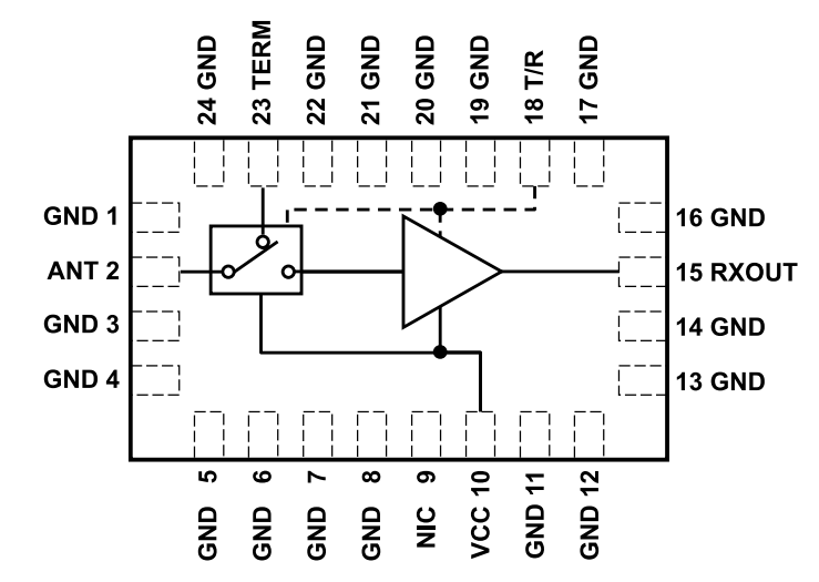 Schéma de principe - Analog Devices Inc. Modules multi-puces frontaux RF ADRF5534
