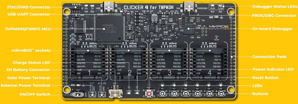Mikroe Clicker 4 for TMPM3H