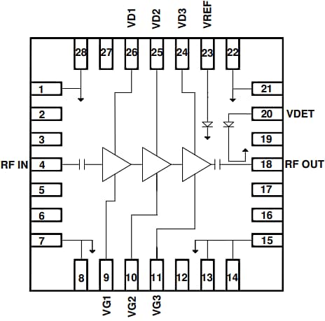 Schéma de principe - Qorvo Amplificateur de puissance en bande K QPA4536