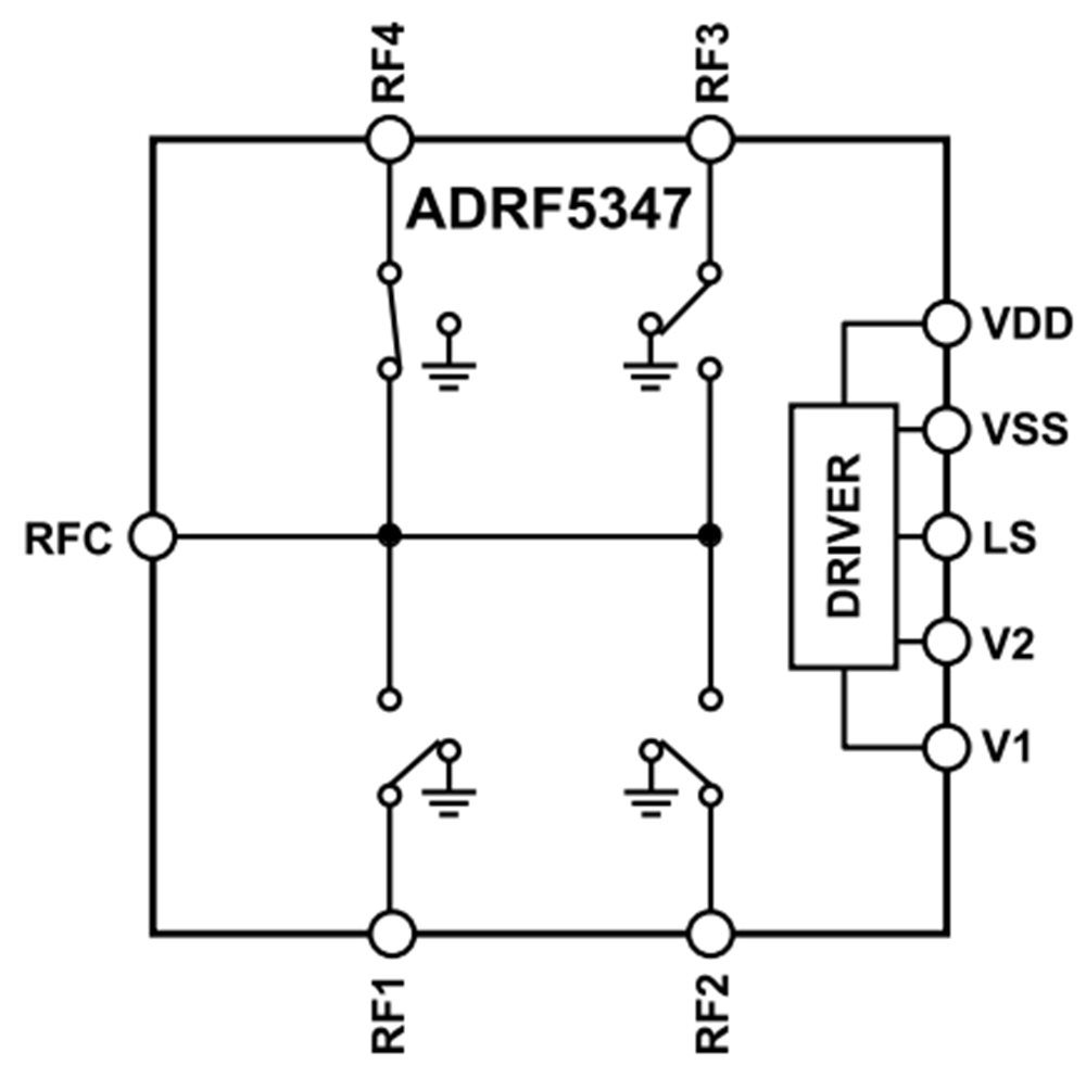 Schéma de principe - Analog Devices Inc. Commutateurs ADRF5347 SP4T en silicium 1,8 GHz à 3,8 GHz