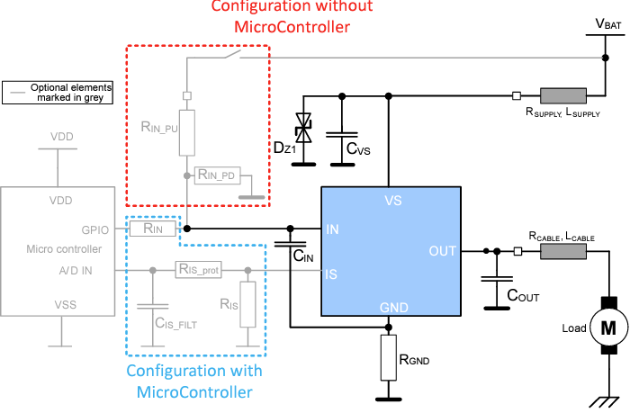 Schéma du circuit d'application - Infineon Technologies Cartes de commutation BTS500101TAEx