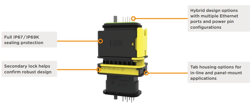 TE Connectivity Connecteurs étanches à usage intensif avec insertsMATEnet  -