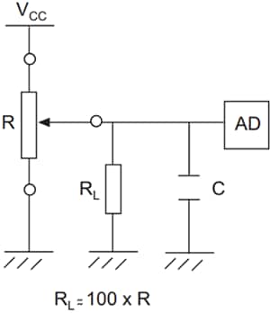 Same Sky Potentiomètres de précision rotatifs 6 mm PTN06