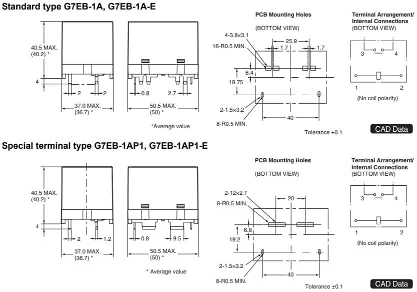 Omron Electronics Relais de puissance pour circuits imprimés (PCB) G7EB-E 120A