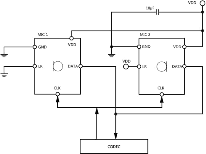 Schéma du circuit d'application - Same Sky Microphone MEMS CMM-3424DT-26165-TR