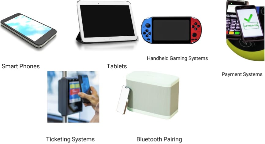 Amphenol RF Antennes de communication en champ proche