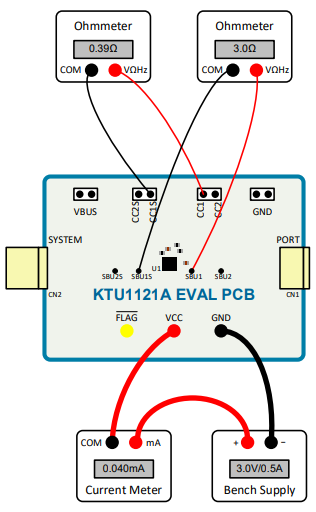 Kinetic Technologies KTU1121A Evaluation Kit