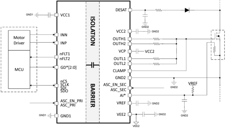Texas Instruments Pilote de grille isolé automobile de 20 A UCC5880-Q1