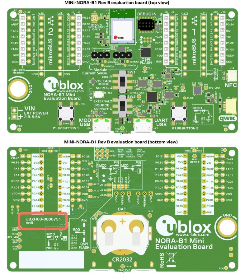 u-blox Kit d'évaluation MINI-NORA-B126