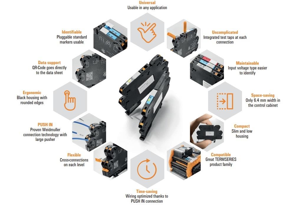 Infographie - Weidmuller Modules relais TERMSERIES-compact Klippon®