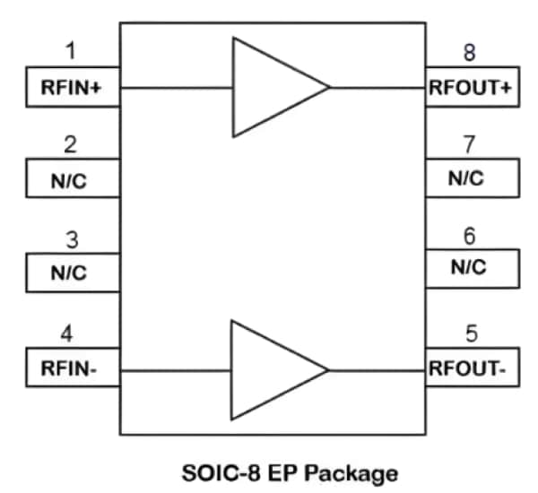 Schéma de principe - Qorvo Amplificateurs différentiels 19 dB pour télévision par câble QPL1163