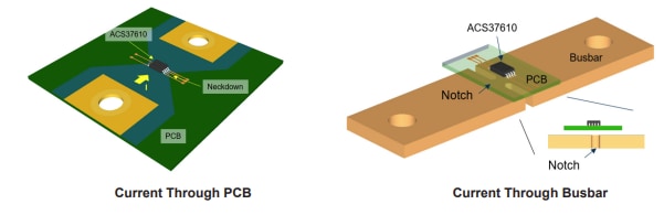 Allegro MicroSystems CI de capteurs de courant ACS37610
