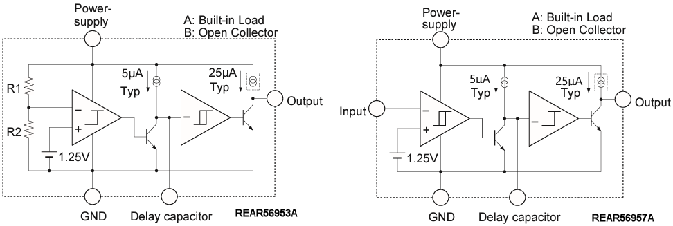Schéma de principe - Renesas Electronics CI de circuit de supervision REAR5695x