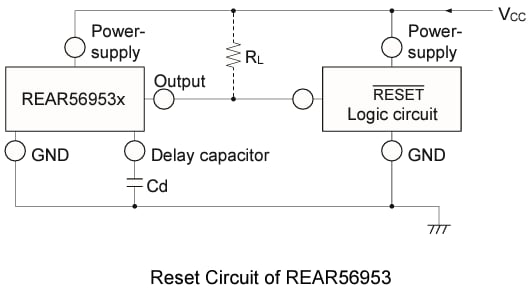 Schéma du circuit d'application - Renesas Electronics CI de circuit de supervision REAR5695x