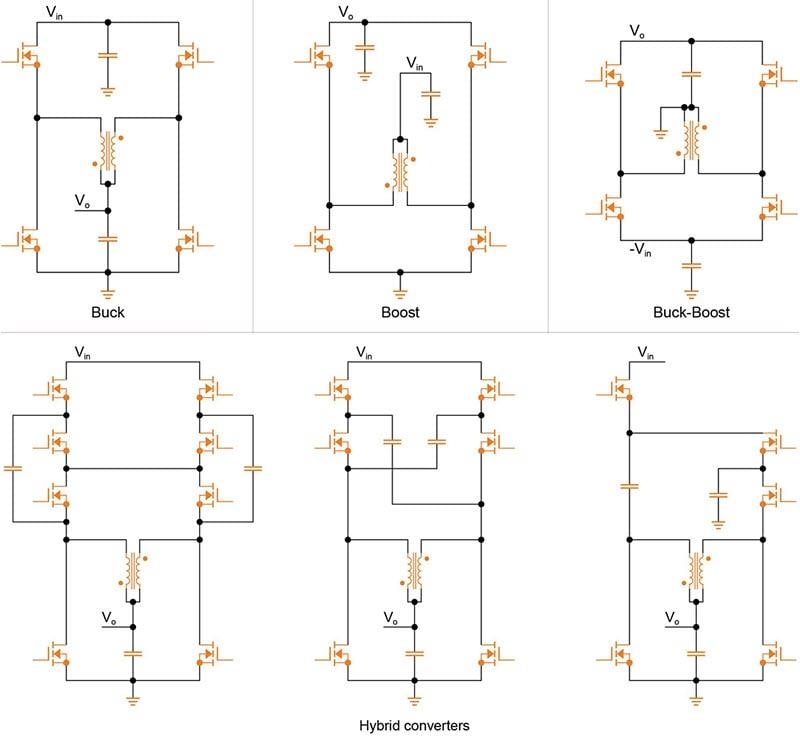 Schéma de principe - EPCOS / TDK Inductances couplées à fil plat SMT ERUC23
