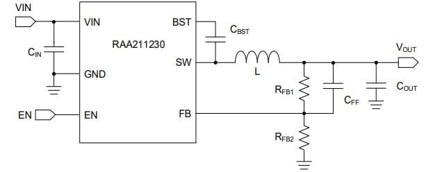 Schéma du circuit d'application - Renesas Electronics Convertisseur Buck synchrone RAA211230