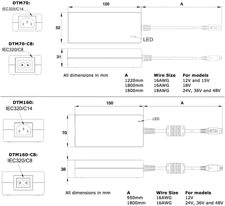 Plan mécanique - TDK-Lambda Alimentations externes DTM70 et DTM160