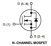 onsemi MOSFET de puissance NTMTSC1D5N08MC