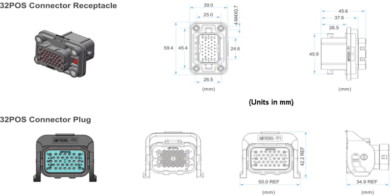 Plan mécanique - Amphenol Technical Products International Connecteurs d'alimentation industriels