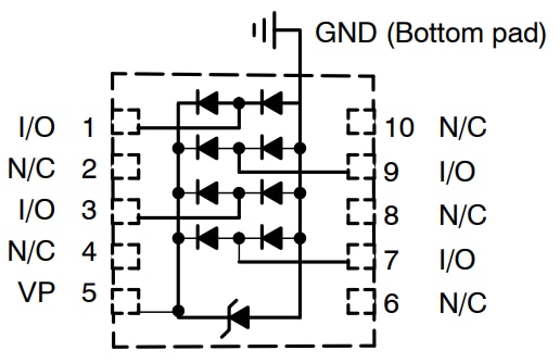 Schéma - onsemi Diodes de Protection ESD ESD1014