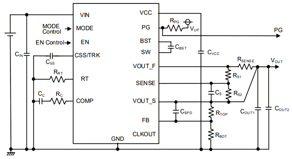 Application Circuit Diagram - Nisshinbo NC270x Synchronous Buck Switching Regulators