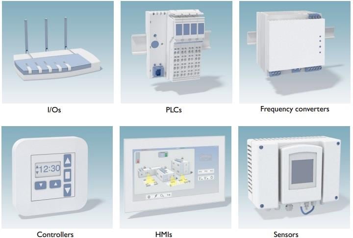 Phoenix Contact Connecteurs carte-à-carte série FR 1,27
