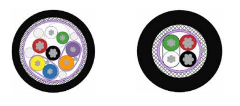 Amphenol Socapex Câble USB robuste