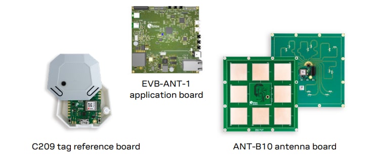 u-blox Kit d'exploration BLUETOOTH® XPLR-AOA-3