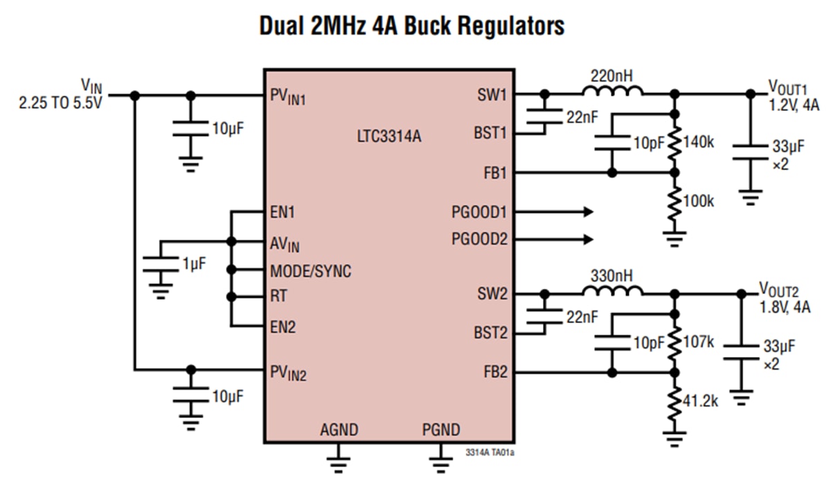 Schéma du circuit d'application - Analog Devices Inc. Régulateur abaisseur CC/CC 8 A LTC3314