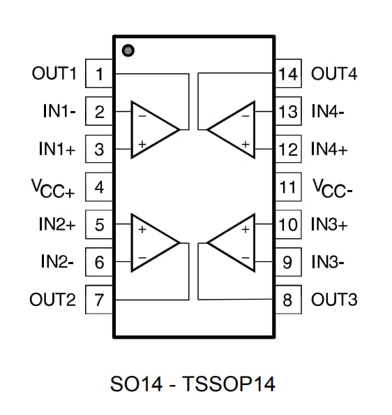 STMicroelectronics Amplificateurs opérationnels à faible puissance TSB624