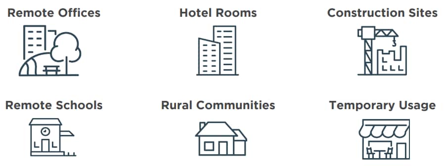 TE Connectivity Antennes omnidirectionnelles à accès sans fil RP40 lite