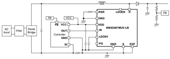 Schéma du circuit d'application - ROHM Semiconductor CI d’étage de puissance GaN HEMT Nano Cap™ 650 V