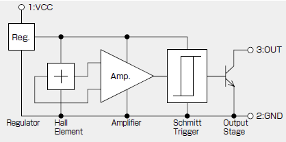 Schéma de principe - Asahi Kasei Microdevices Circuits intégrés à effet Hall EWx