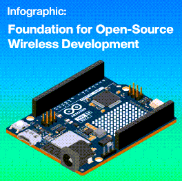 Infographie - Arduino Carte microcontrôleur UNO REV 4