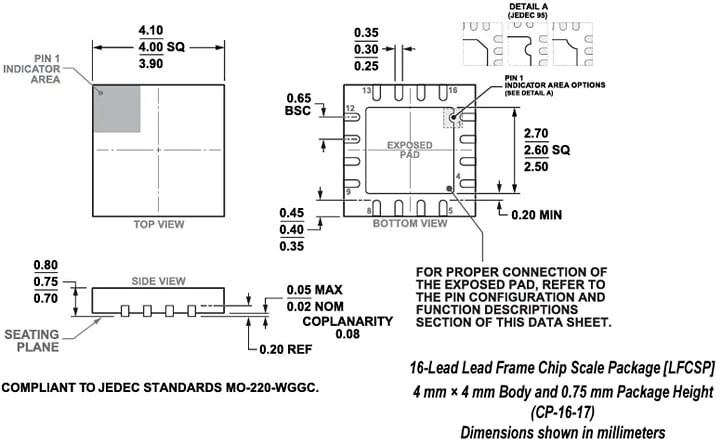 Plan mécanique - Analog Devices Inc. CI commutateur ADG6412