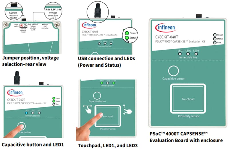 Infineon Technologies Kit d'évaluation CY8CKIT-040T