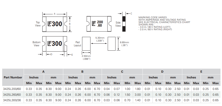 Littelfuse Fusibles CTP à montage en surface série 3425L