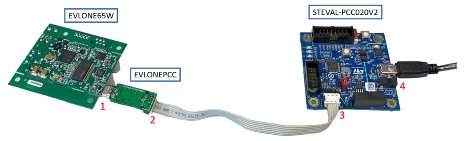 STMicroelectronics Adaptateur USB Type-C™ EVLONEPCC