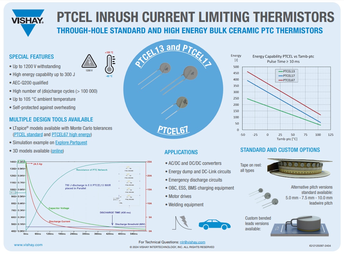Infographie - Vishay / BC Components Thermistances CTP haute énergie PTCEL67