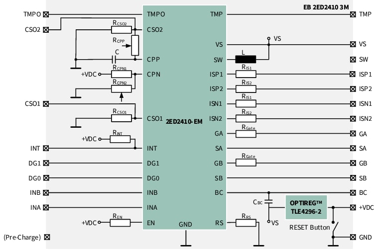 Infineon Technologies Cartes EB 2ED2410 3D/3M