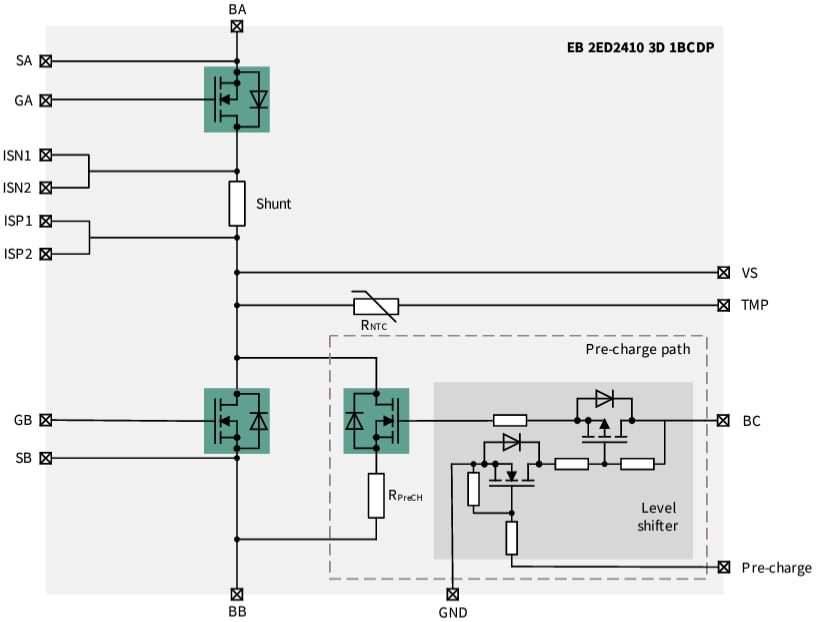 Infineon Technologies Cartes EB 2ED2410 3D/3M