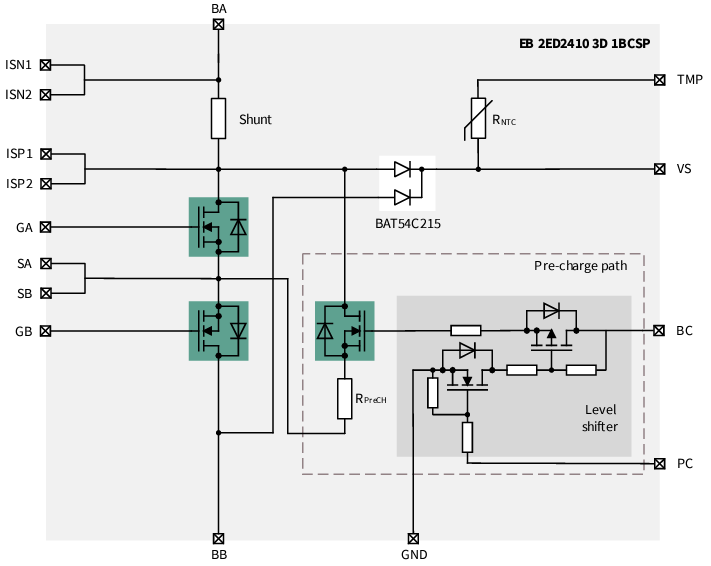 Infineon Technologies Cartes EB 2ED2410 3D/3M