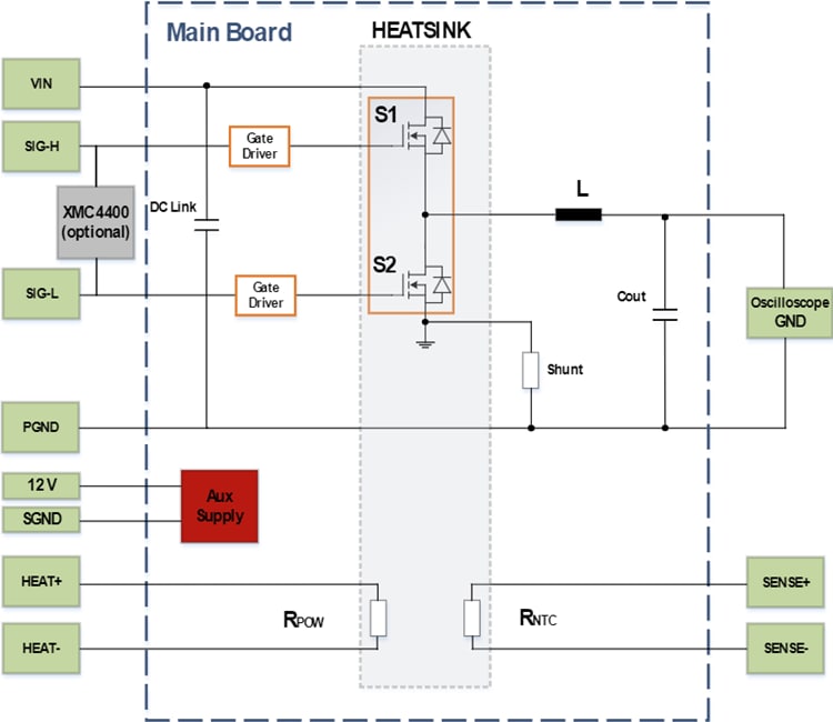 Schéma de principe - Infineon Technologies EVAL-COOLSIC-2KVHCC carte d'évaluation