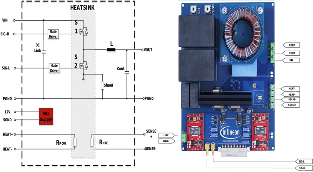 Schéma - Infineon Technologies EVAL-COOLSIC-2KVHCC carte d'évaluation