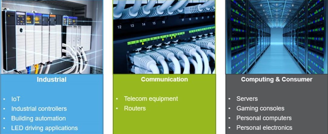 NXP Semiconductors Extensions 14 bits ultra-basse tension PCAL9714